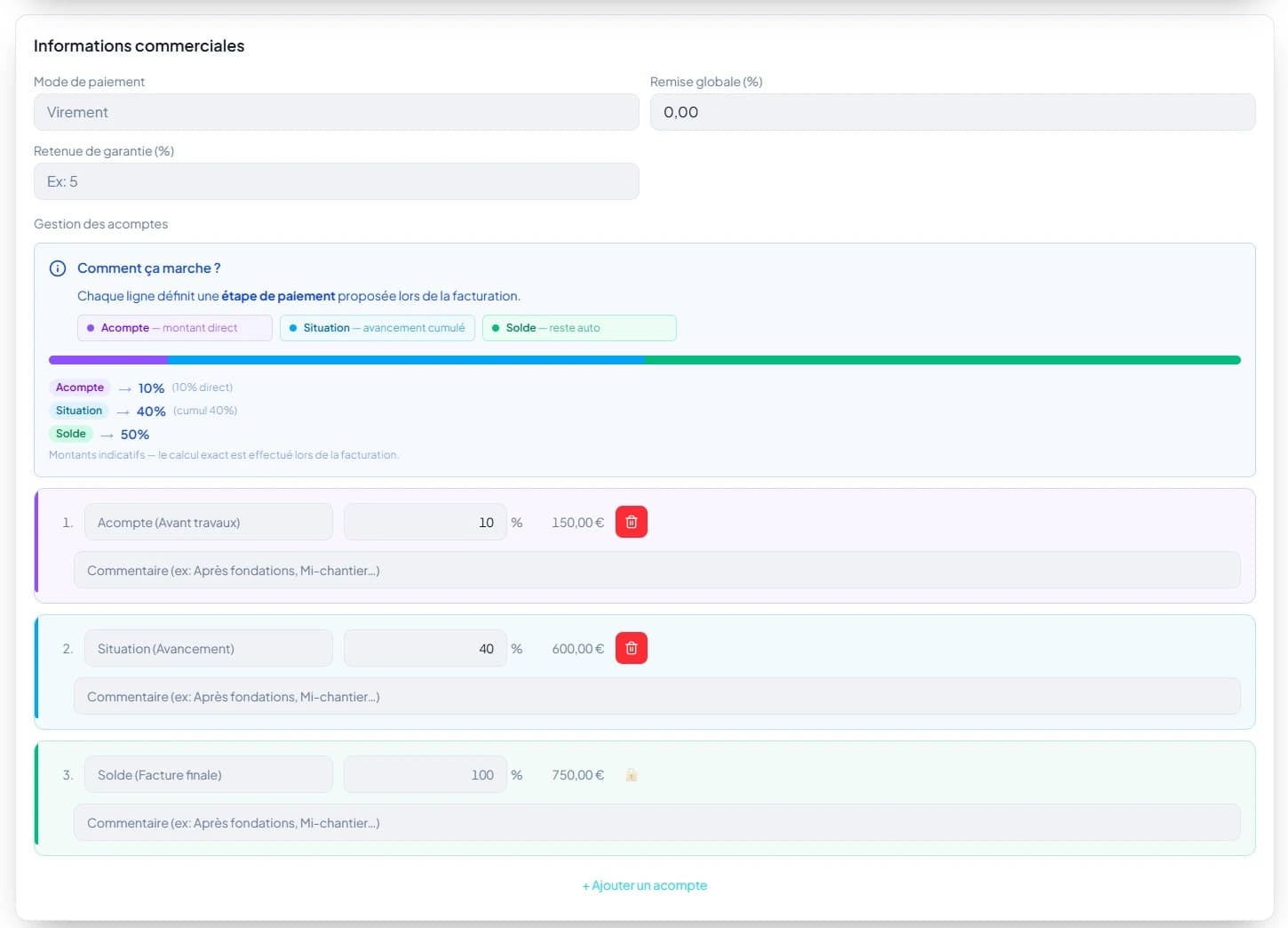 Bloc résumé avec échéancier de paiement